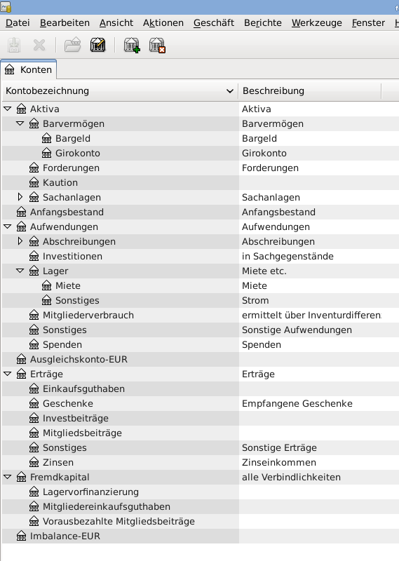Kontenplan